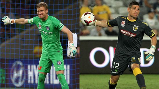 Preview: Melbourne City FC v Central Coast Mariners